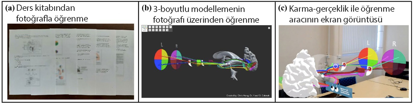 tipta 3 farkli ogrenme araci icin ornek gorseller sadece ders kitabi 3 boyutlu ogrenme karma gercek