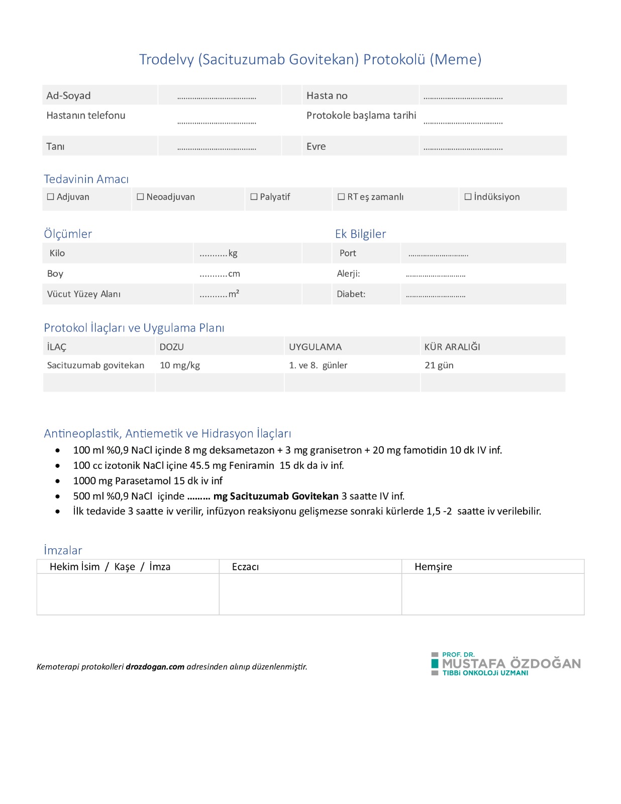 trovedlvy sacituzumab govitekan 282860