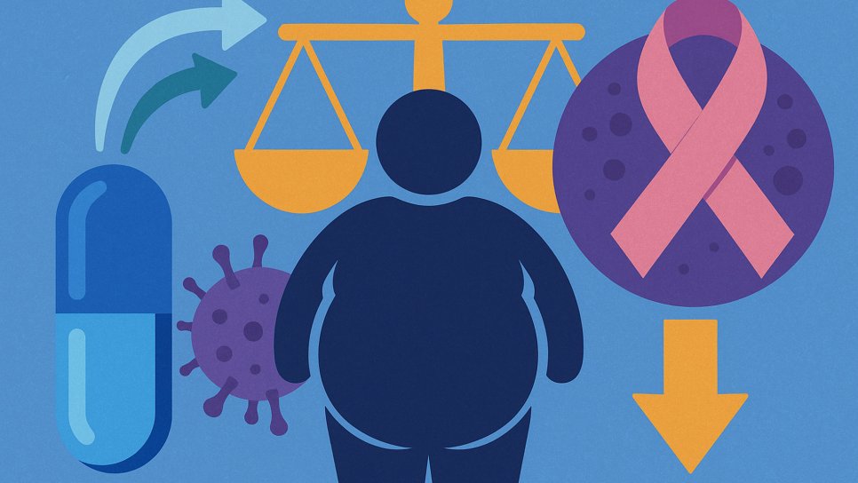 Üç Etkili Yeni İlaç Retatrutid Obeziteyle İlişkili Kanser İlerlemesini Nasıl Durduruyor