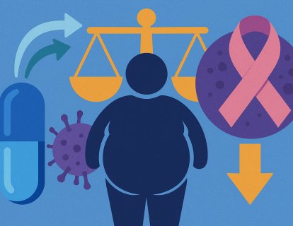 Üç-Etkili Yeni İlaç Retatrutid, Obeziteyle İlişkili Kanser İlerlemesini Nasıl Durduruyor?