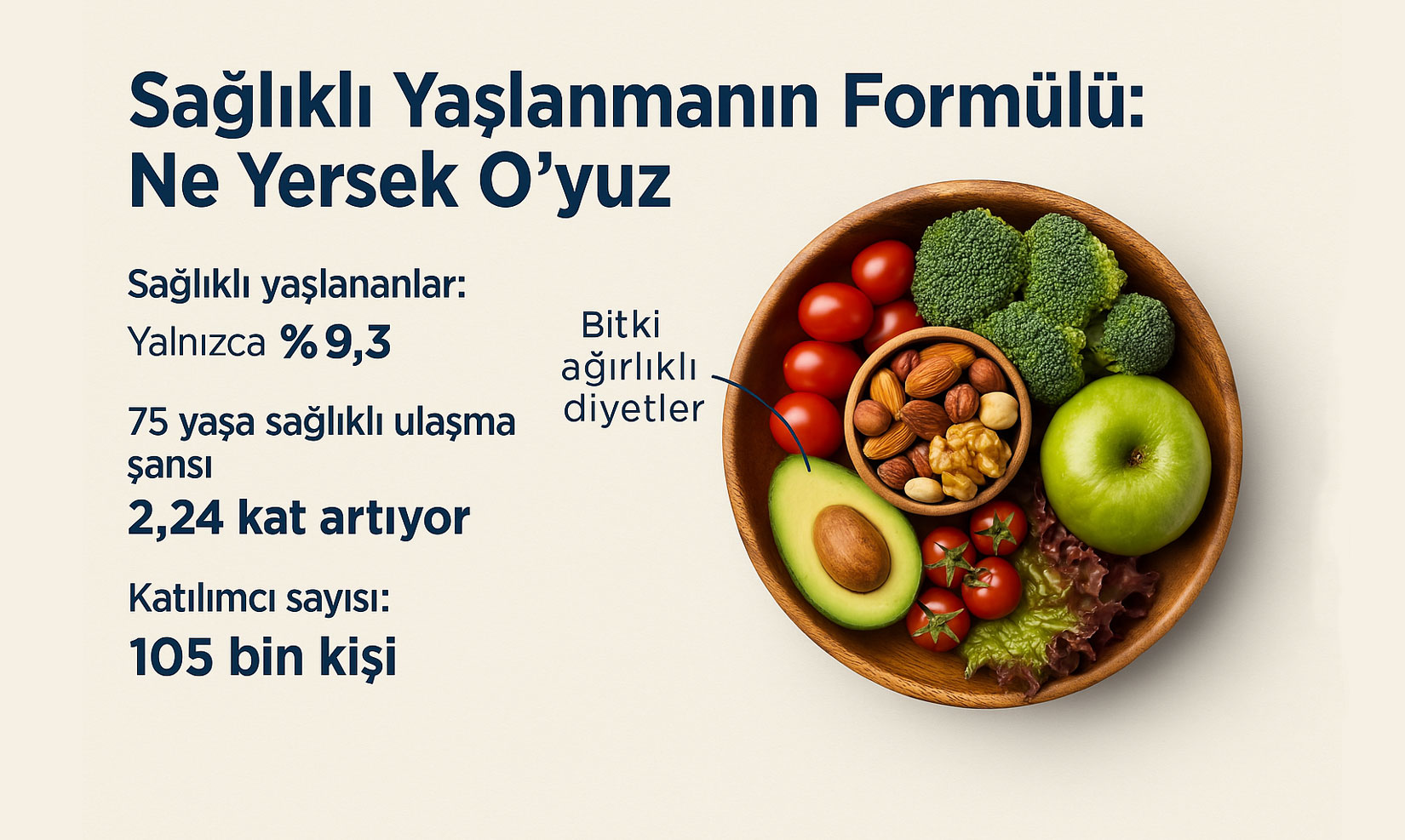 uzun yasamin sirri olan diyet nedir 19150