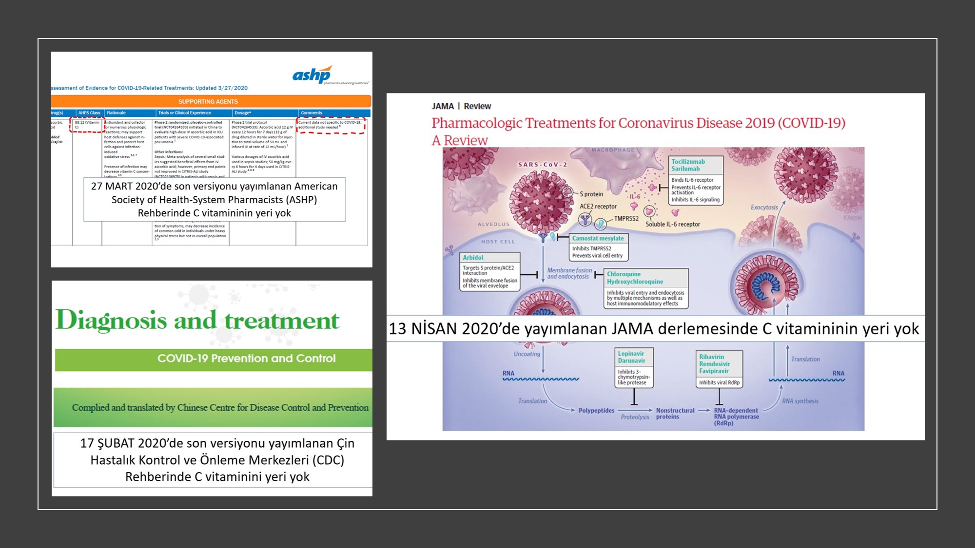 how high-dose vitamin C is not included in national or international covid 19 treatment guidelines