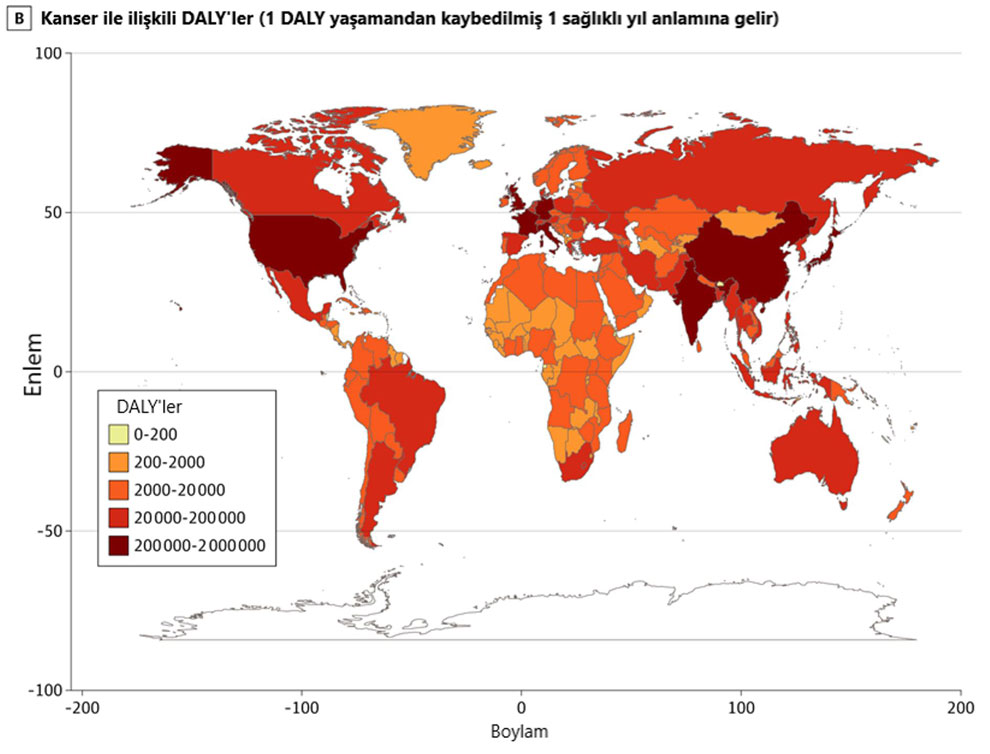 195 Ülkede Tüm Yaşlar ve Her İki Cinsiyet İçin Mesleki Kanserojenlere Atfedilen DALY