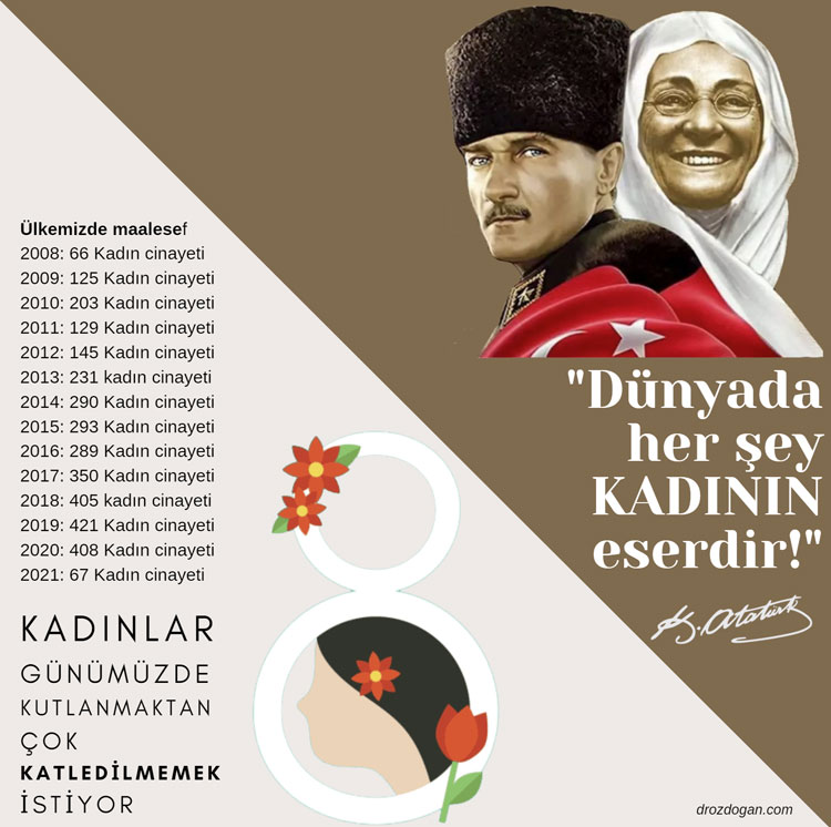 8 mart dünya kadınlar günü