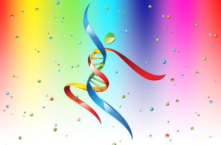 Crispr-cas9 teknolojisi ile kanserde yeni bir immünoterapi hedefi keşfedildi