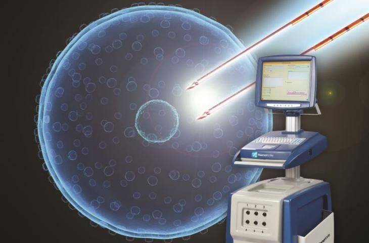 Metastatik olmayan, ameliyat edilemez (bölgesel ilerlemiş) pankreas kanserinde kombine tedavi yöntemi: kemoterapi, radyoterapi, cerrahi ve Nanoknife