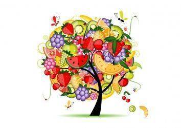 Şeker hastaları meyve yiyebilir mi? Meyveler ve Diyabet hakkında faydalı bilgiler