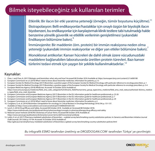 biyobenzerler hakkinda bilmek isteyebileceginiz sik kullanilan terimler