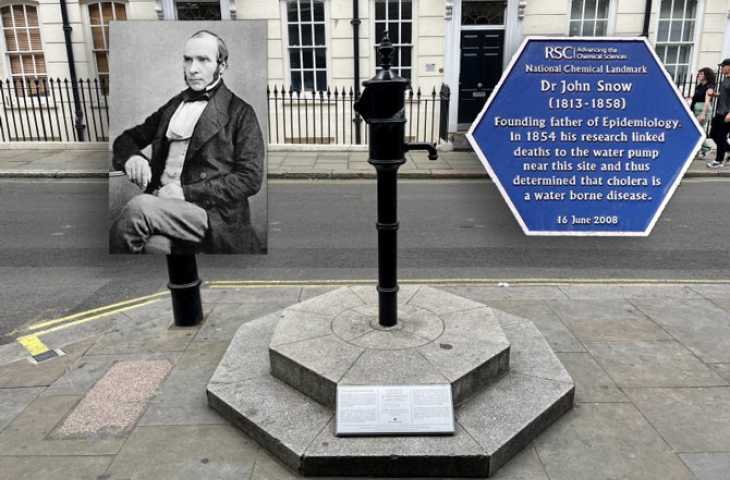 Broad Street Pompası ve Kolera Salgını 1854 – John Snow ile Epidemiyolojinin Doğuşu