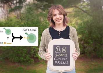 Canlı Kanser İlacı CAR T-Hücre Tedavisi 10 Yaşında: Değiştirdiği Hayatlara Şaşıracaksınız