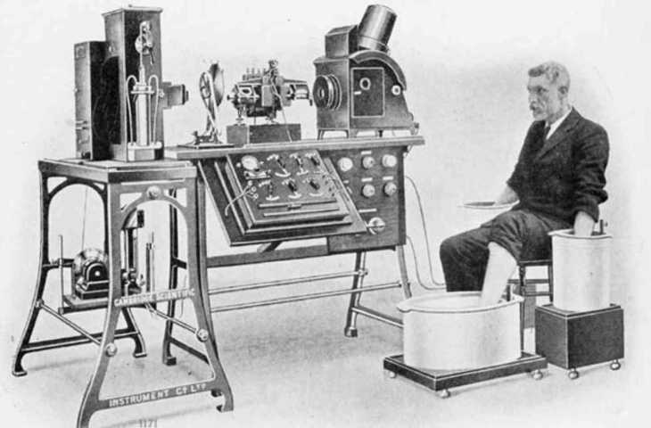 Elektrokardiyograf 1903 – Kalp Ritmini İzlemek