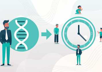 Epigenetik saat ile kanser tedavisinden sonra biyolojik yaşlanmayı belirlemek