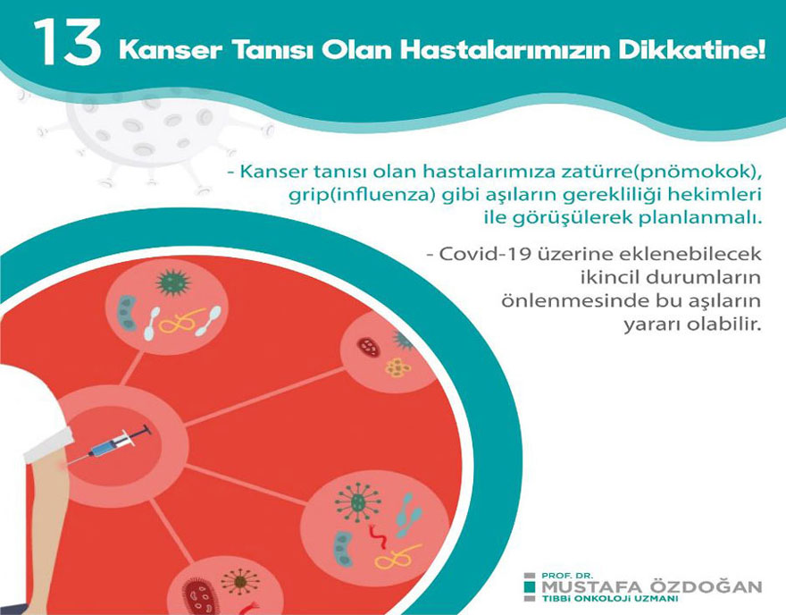kanser tanisi olan hastalarimizin dikkatine 11