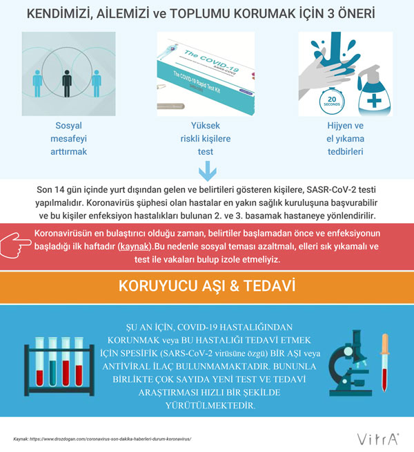 kendimizi ailemizi ve toplumu korumak icin 3 oneri