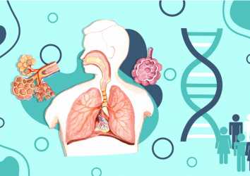 Küçük hücreli akciğer kanseri kalıtsal mıdır?