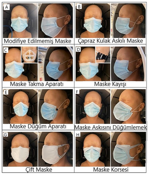 maske kullanım tipleri nasıl takılmalı çift maske bez