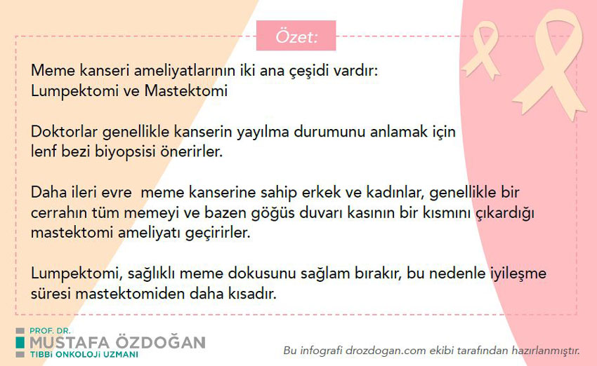 meme kanseri ameliyatı özet
