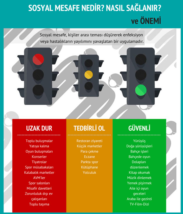 sosyal mesafe nedir nasil saglanir