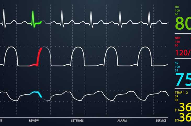 normal kalp atış hızı nedir?)